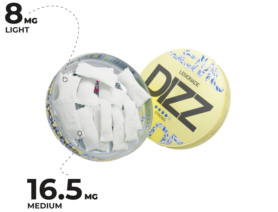 STRENGTH LEVELS MADE FOR EVERYONE