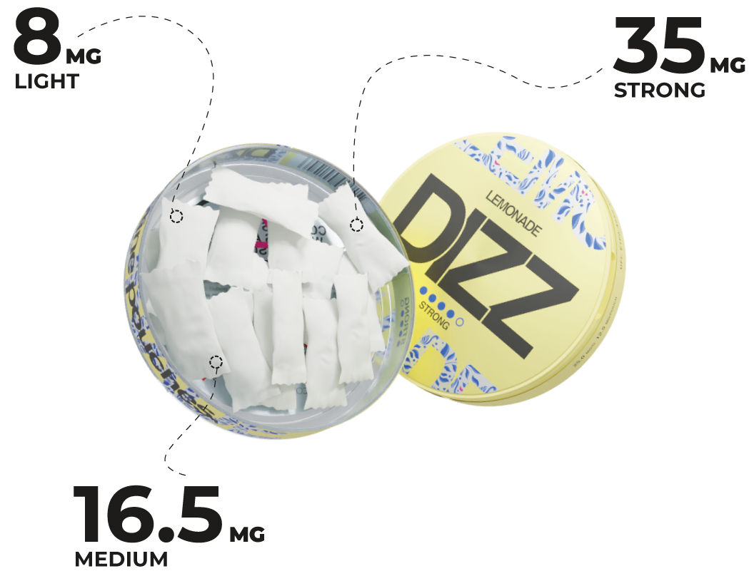 STRENGTH LEVELS MADE FOR EVERYONE